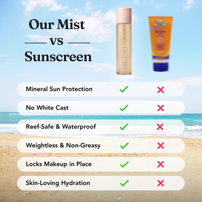 SPF 50 Sheer Setting Mist